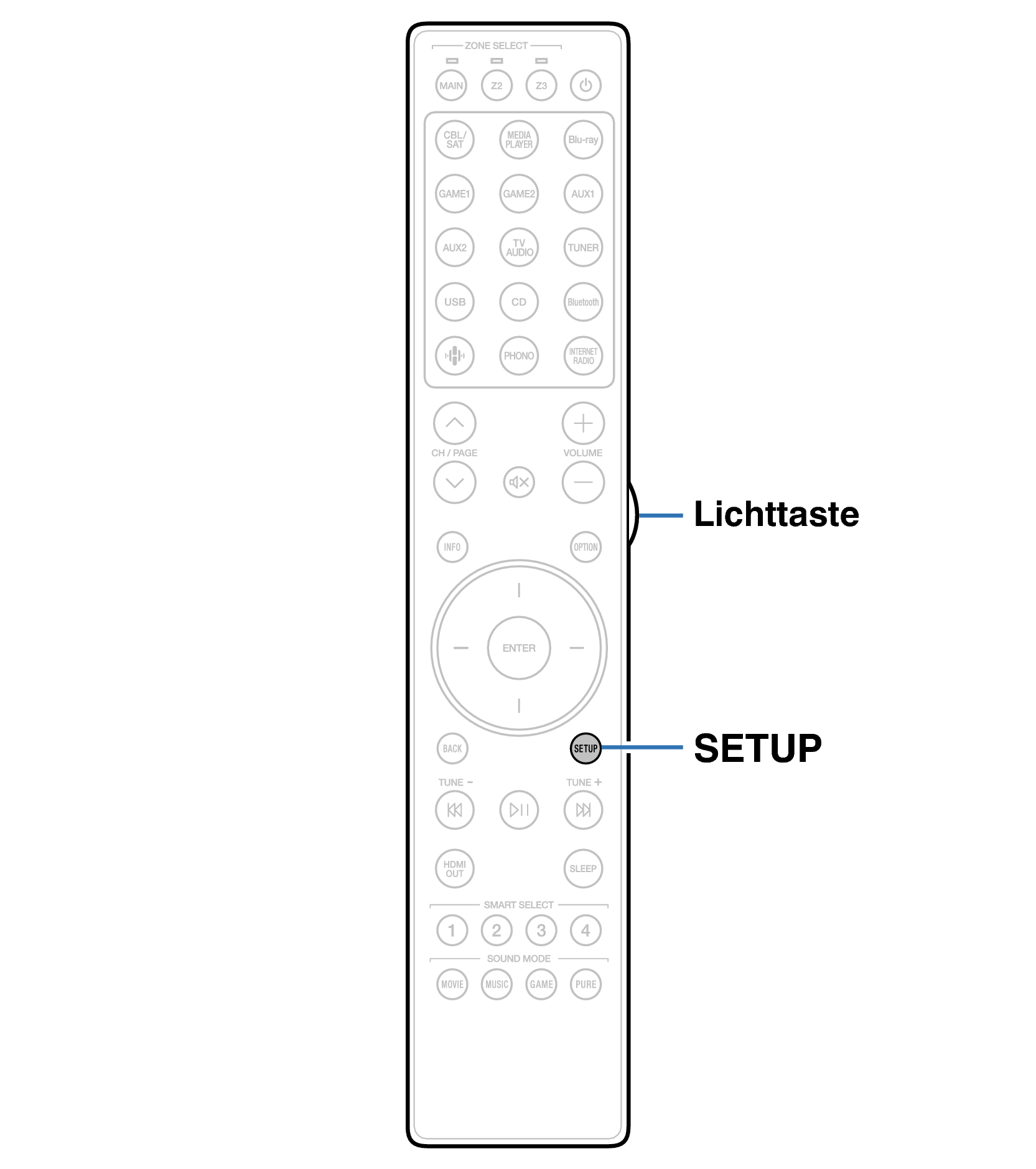 Ope BackLight RC047SR